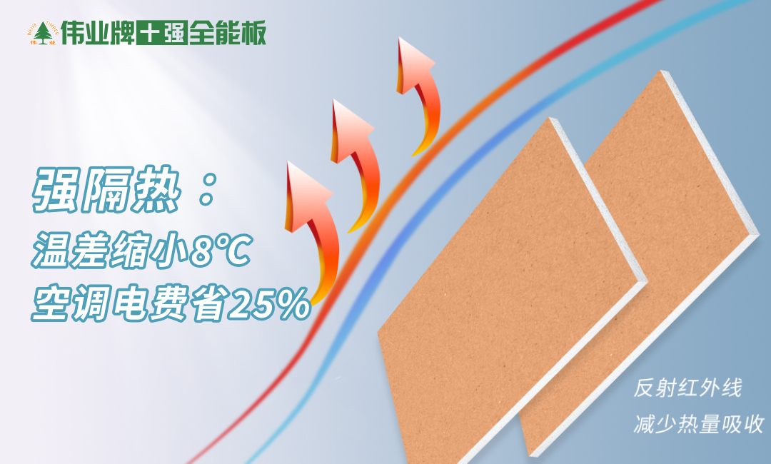 画板12 强隔热.jpg